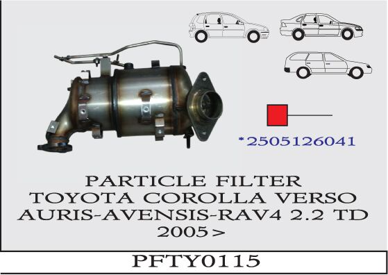 Toyota Avensis Partikül Filtresi 2.2 2005 > …