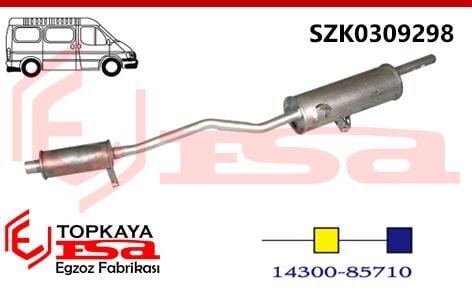 Suzuki Carry Arka Orta 0.8 / 1.3 1986 > 1998