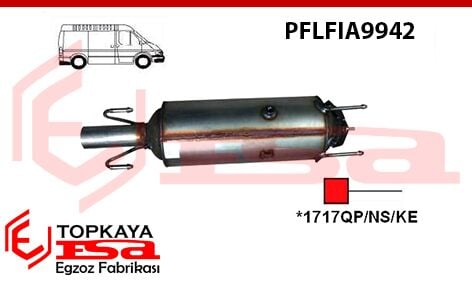 Citoren Jumpy Partikül Filtresi 3.0 Hdi 2006 > …