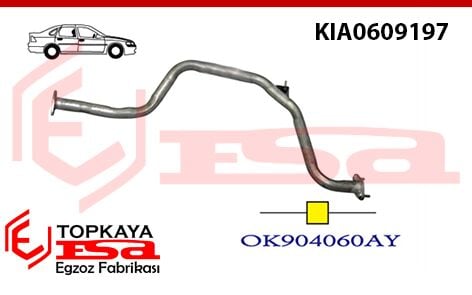 Kia Capital Ara Boru ..< 1996
