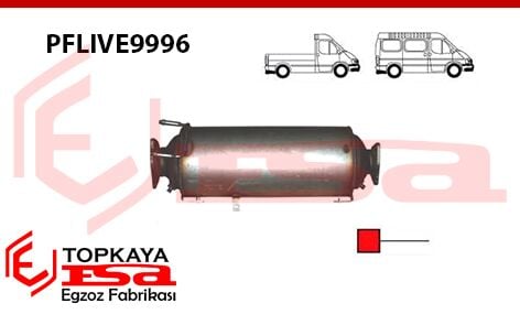 Iveco Daily Partikül Filtresi 2006 > 2010