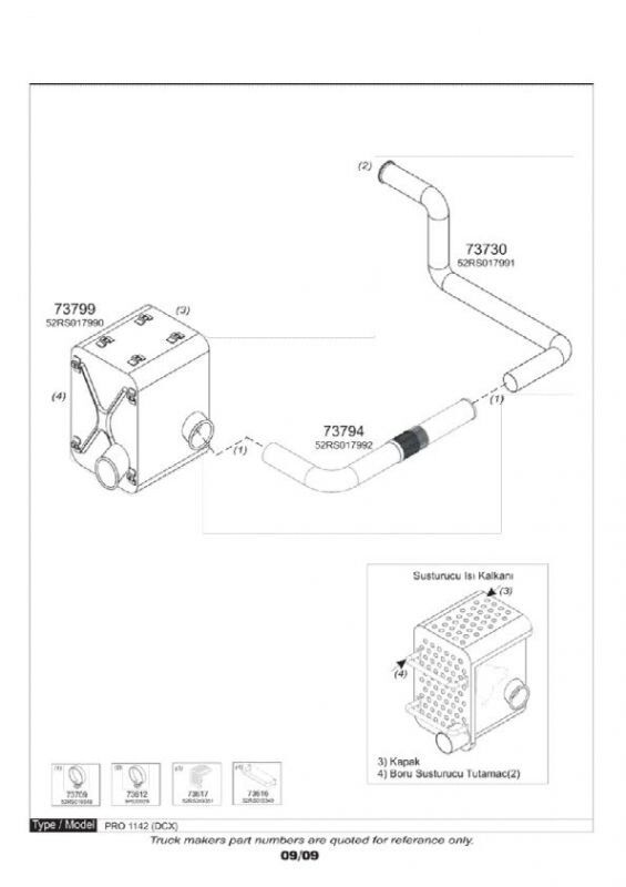 Bmc Pro 1142 Orta Ara Boru Egzoz Spralli