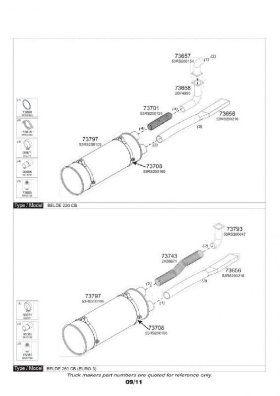Bmc Belde Probus Egzoz 260