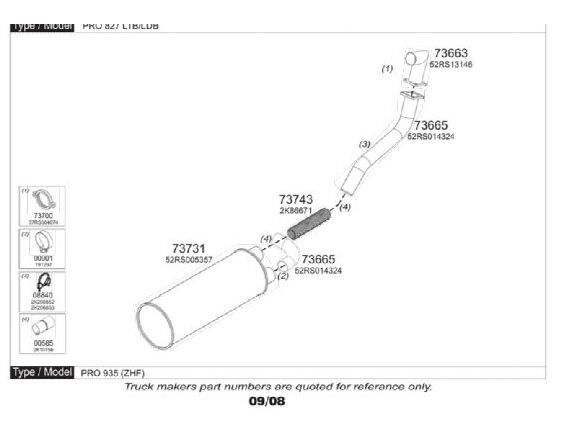 Bmc Pro Egzoz 522 / 827