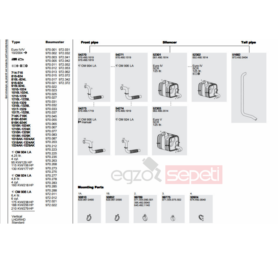 Mercedes Benz Atego 2 Egzoz Emisyon Katalizörü Euro 5