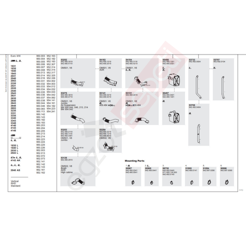 Mercedes  Actros Egzoz Susturucu Vertical Euro 2 - 3