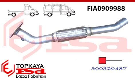 Fiat Daily (III) 2.8 Dsl Ön Boru Spiralli 1999 > 2002