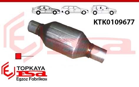 Yuvarlak Euro 4 Seramik Katalitik Konverter