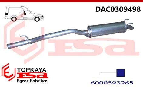 Dacia Pick-Up Arka Susturucu Borulu F8Q Uzun