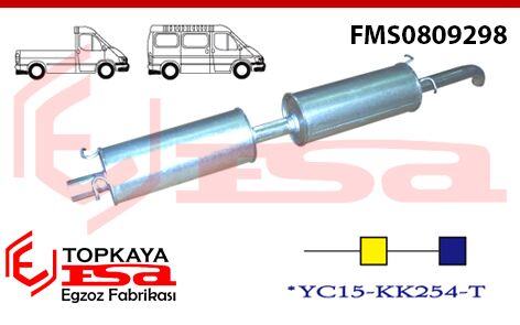 Ford Minibüs Transit V-184 2.4 Tdi Kısa Şase Van Çiftli Sustrucu